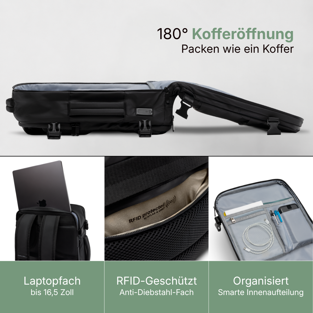 Travelly Pro 2. Generation
