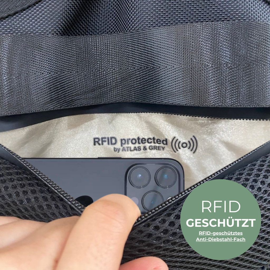 Travelly Pro | Multifunktionaler Reise-Rucksack