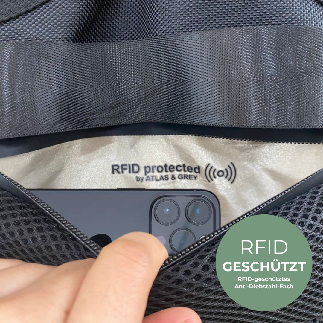 Travelly Pro | Multifunktionaler Reise-Rucksack