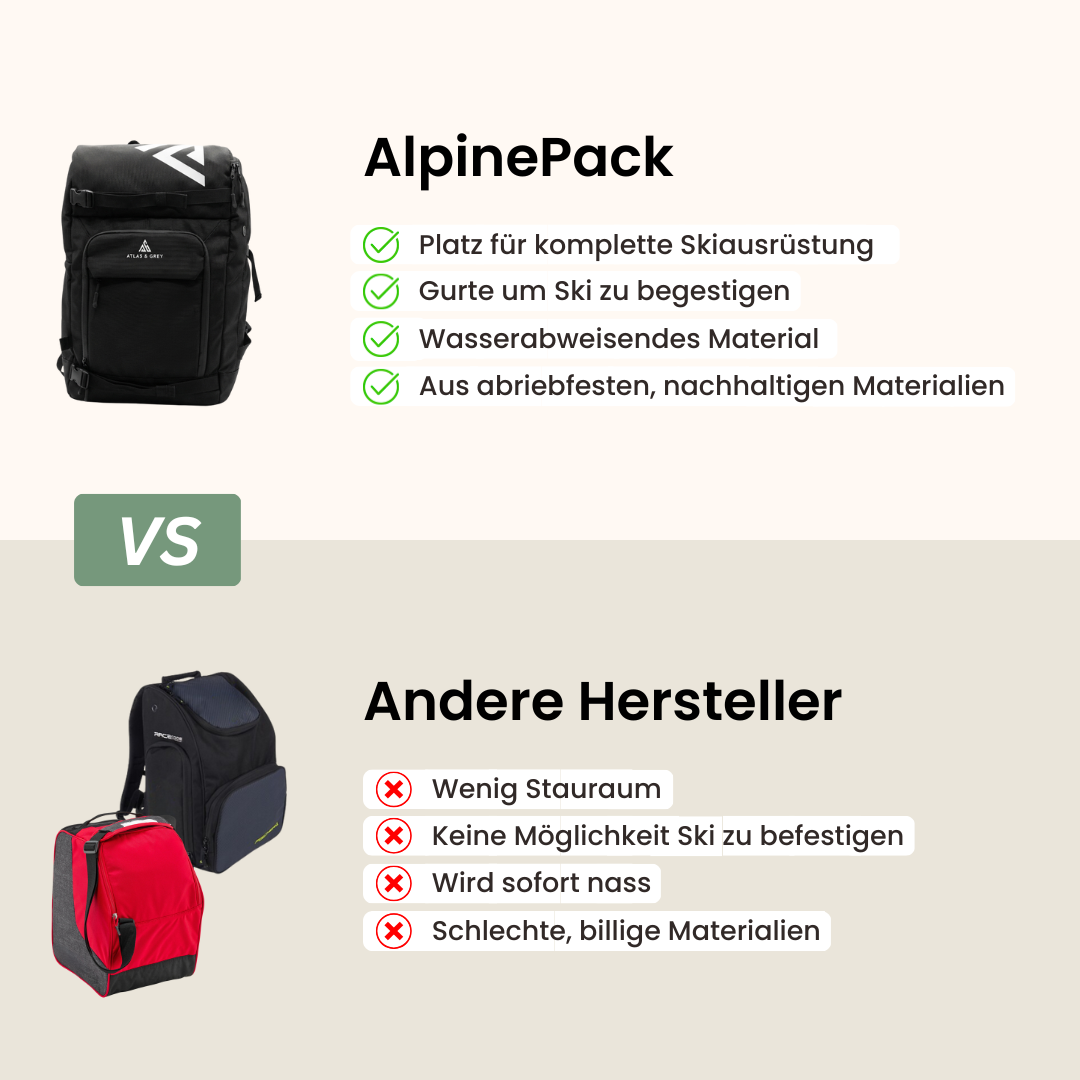 AlpinePack | All-In-One Skirucksack