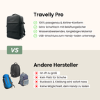 Travelly Pro 2. Generation | Multifunktionaler Reise-Rucksack